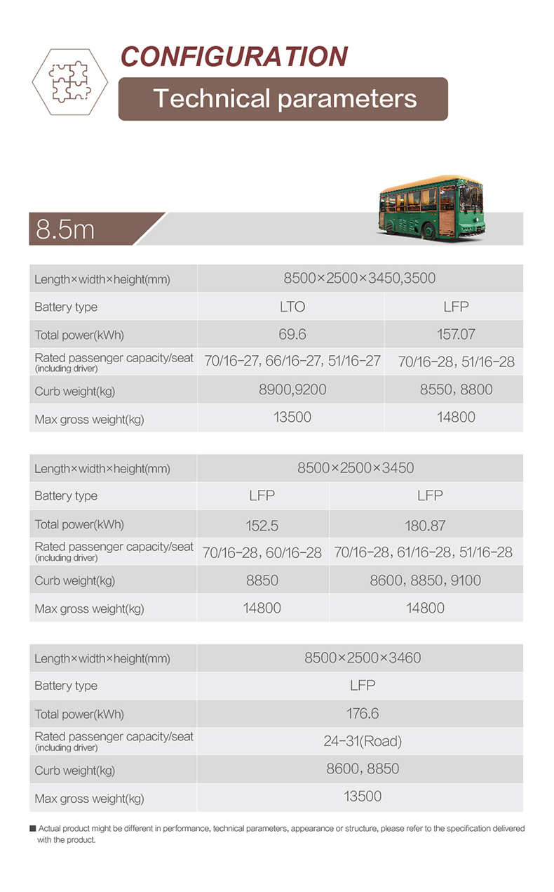 仿古觀光車-8.5米參數(shù).jpg